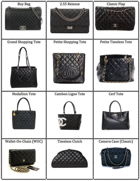 chanel bag types|chanel handbags photos.